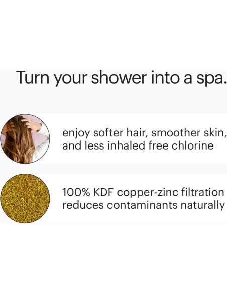 Cartucho de Reemplazo Filtro Ducha Brondell VivaSpring FF-15