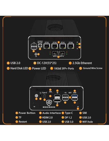 Firewall Mini PC MOGINSOK MGNASN 10GbE 8GB RAM 128GB SSD