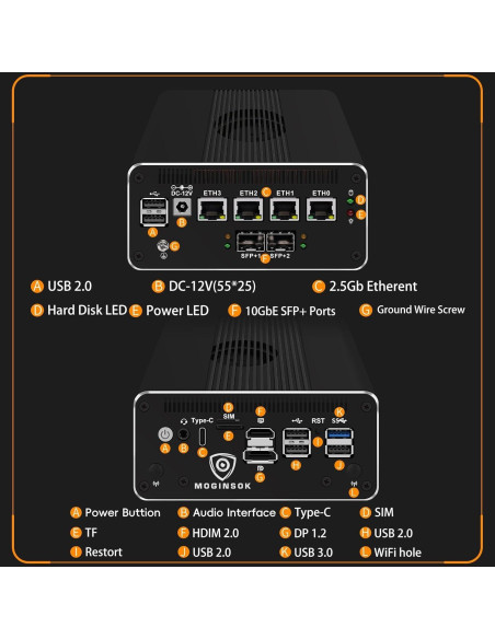 Firewall Mini PC MOGINSOK MGNASN 10GbE 8GB RAM 128GB SSD