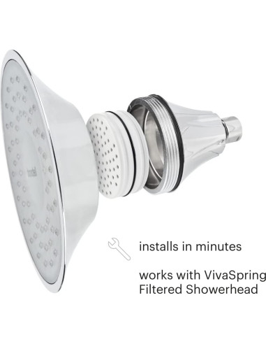 Cartucho de Reemplazo Filtro Ducha Brondell VivaSpring FF-15