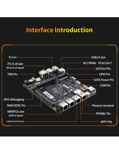 Firewall Mini PC MOGINSOK MGNASN 10GbE 8GB RAM 128GB SSD
