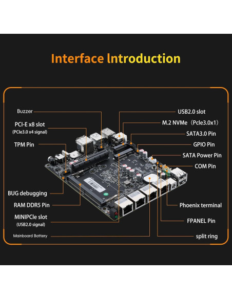 Firewall Mini PC MOGINSOK MGNASN 10GbE 8GB RAM 128GB SSD