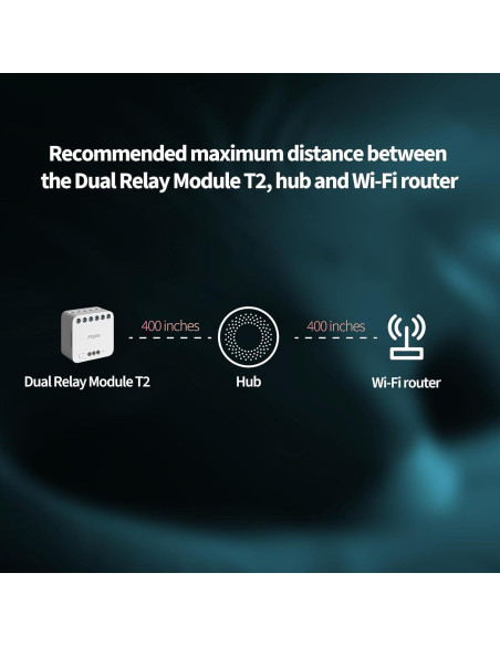 Módulo de Relé Doble Aqara T2 Zigbee 3.0 para Hogar Inteligente