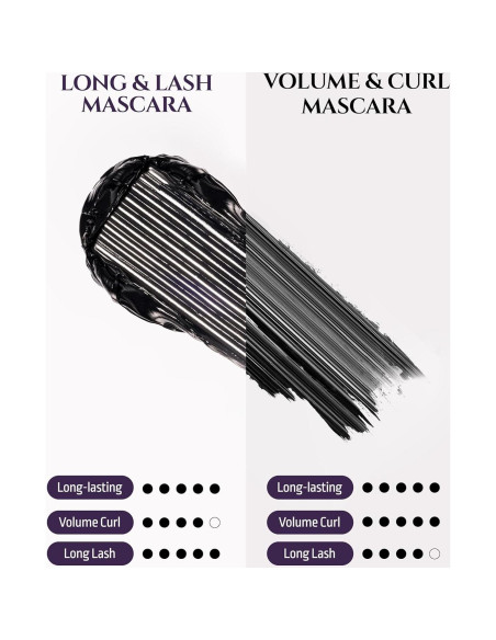 Máscara HEVVYMAKEUP Define Eyes Volumen y Rizado 17.86g