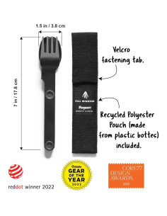 Juego de Cubiertos Magnéticos Full Windsor 3 PZS Negro 2