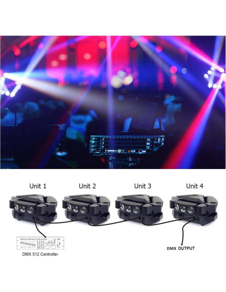 BETOPPER Luz de Escenario Móvil 9x10W RGBW DMX para Fiestas