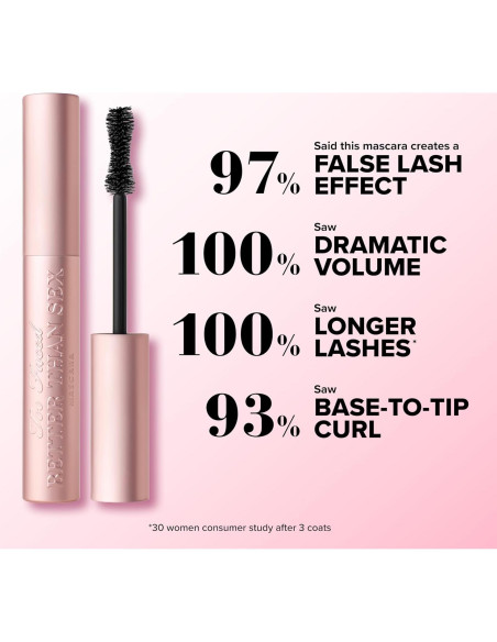 Máscara Voluminizadora Too Faced Better Than Sex 40g Máscara Voluminizadora Too Faced Better Than Sex 40g