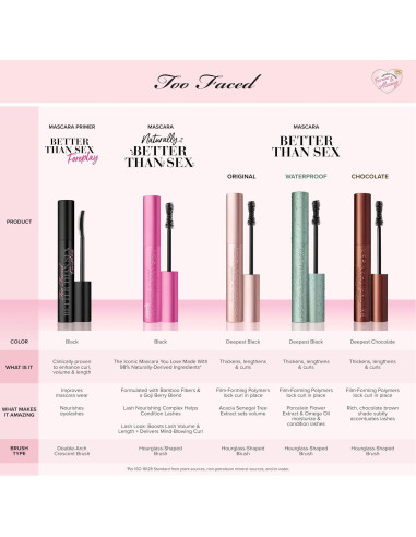 Máscara Voluminizadora Too Faced Better Than Sex 40g