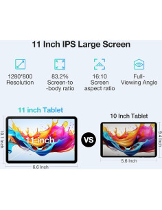 Tableta DOOGEE T30E 11" Android 14 9GB RAM 128GB ROM 4G 2