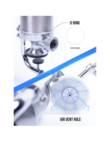 Embutidora Manual de Salchichas Master Feng V25-4141 2.48kg