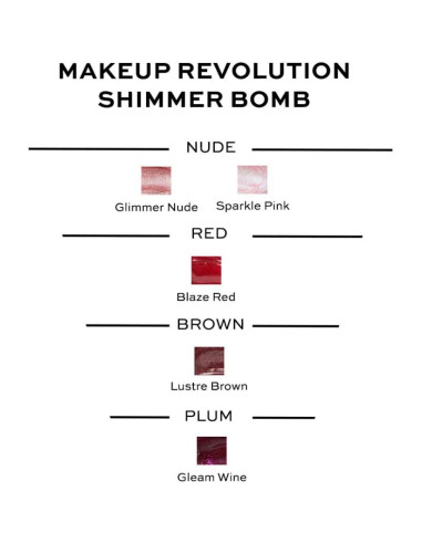 Brillo Labial Revolution Pout Bomb 6 Colores Vitamina E