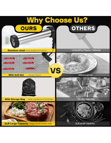 Pistola de Jerky Artcorner 2.0LB Acero Inoxidable Kit Completo