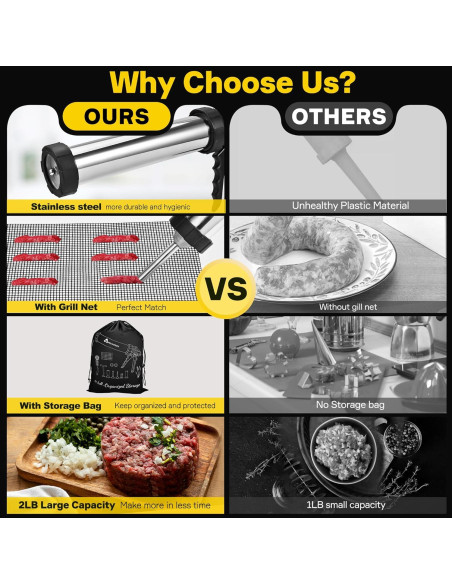 Pistola de Jerky Artcorner 2.0LB Acero Inoxidable Kit Completo