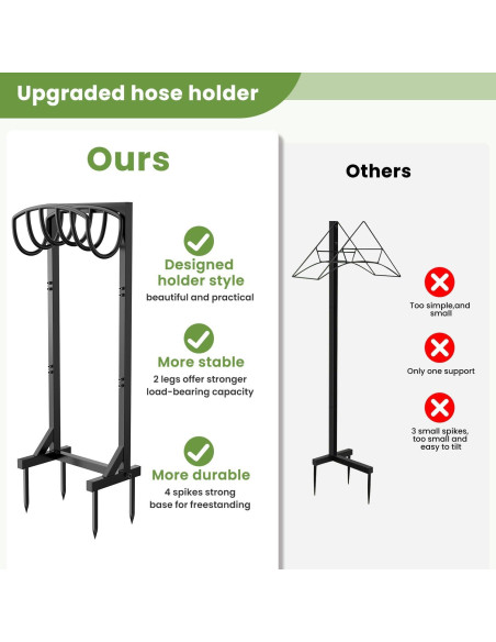 Soporte para Manguera de Jardín Pattiumo 150 pies Metal