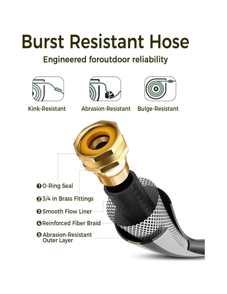 Carrete de Manguera de Jardín GLAHODEN 1/2" x 39,62 m Automático