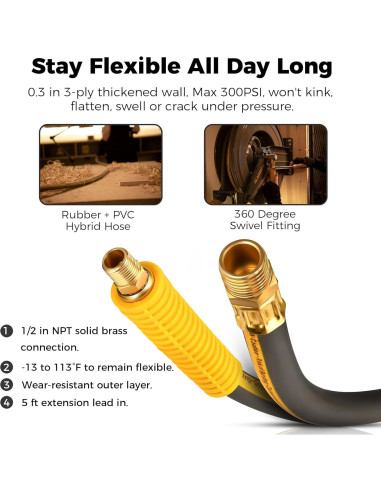 Carrete de Manguera de Aire GLAHODEN 50FT 1/2" Retráctil