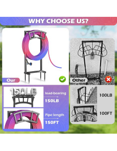 Soporte para Manguera de Jardín OLV 150 pies Metal Negro 2