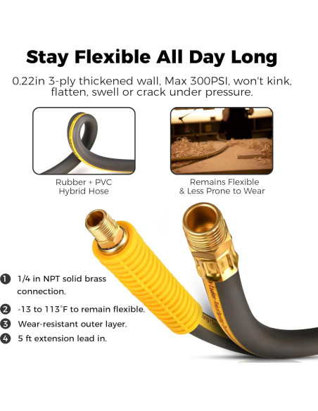 Carrete de Manguera de Aire GLAHODEN 3/8" x 15,24 m 300 PSI