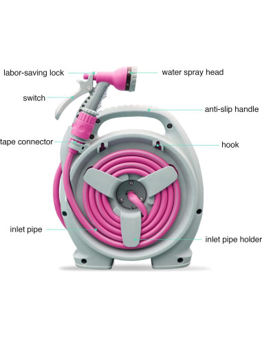 Carrete de Manguera de Jardín YEFA 50ft Retráctil Rojo