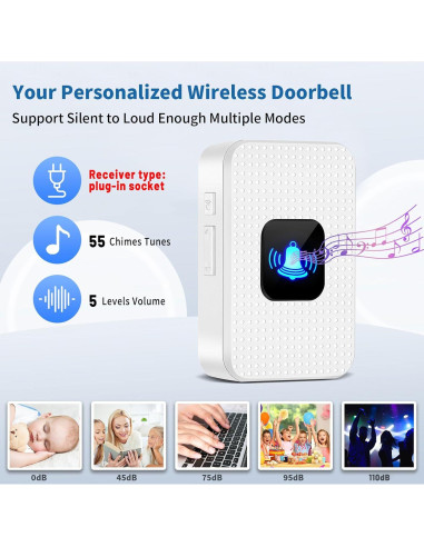 Kit Timbre Inalámbrico Nestling Blanco 1000 pies 55 Tonos