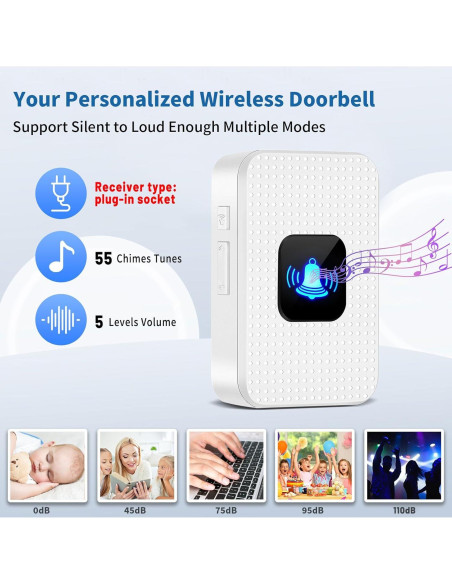 Kit Timbre Inalámbrico Nestling Blanco 1000 pies 55 Tonos