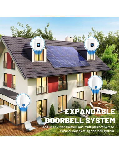 Kit Timbre Inalámbrico Nestling Blanco 1000 pies 55 Tonos