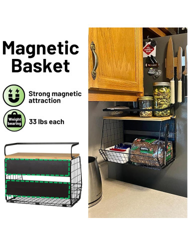 Estante Magnético Ofiray-home para Refrigerador 14.89 kg