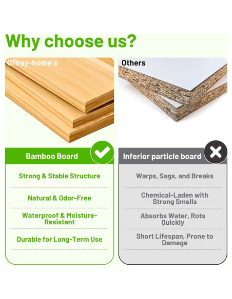 Estante Magnético Ofiray-home para Refrigerador 14.89 kg Estante Magnético Ofiray-home para Refrigerador 14.89 kg