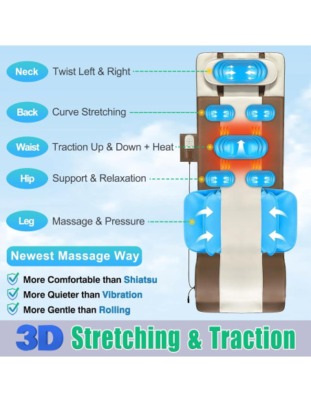 Alfombrilla de Masaje Sotion HY-8639 con Calefacción y Estiramiento