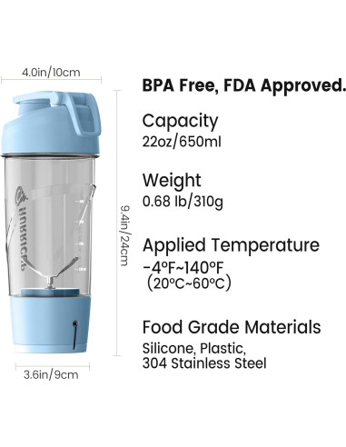 Botella Mezcladora de Proteína WONDER CORE Hurricup 0.63L Azul