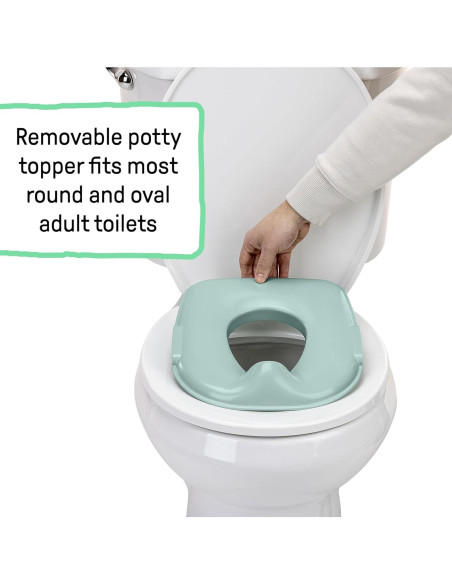 Inodoro Entrenamiento 3-en-1 Ingenuity Verde para Niños Inodoro Entrenamiento 3-en-1 Ingenuity Verde para Niños