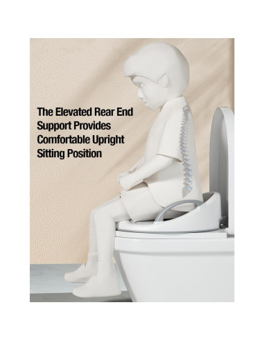 Asiento de Entrenamiento para Baño PandaEar Blanco Ovalado