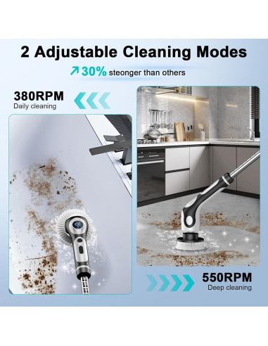 Limpiador Eléctrico Giratorio XIAQILAUS con 9 Cabezas