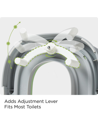 KUB Inodoro de Entrenamiento 3 en 1 para Niños Gris