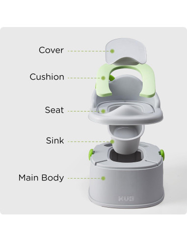 KUB Inodoro de Entrenamiento 3 en 1 para Niños Gris