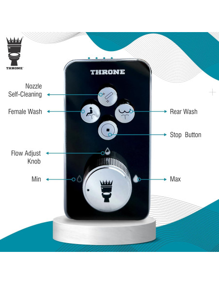 Accesorio de Bidet Throne KGxTHRONE Doble Boquilla Negro