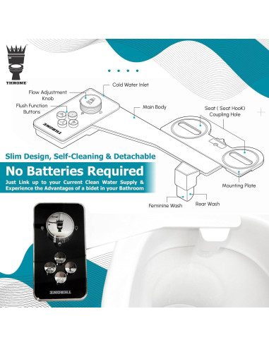 Accesorio de Bidet Throne KGxTHRONE Doble Boquilla Negro