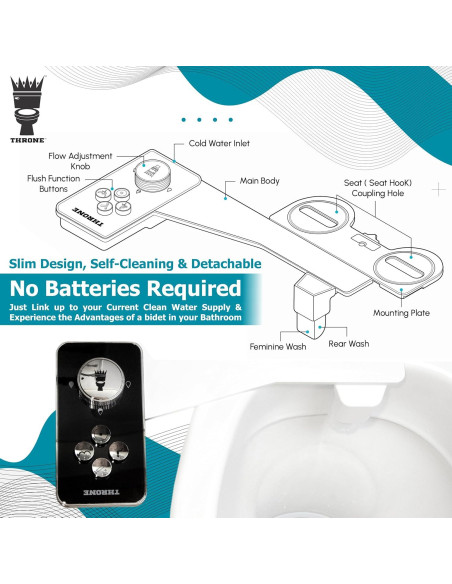 Accesorio de Bidet Throne KGxTHRONE Doble Boquilla Negro