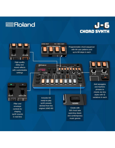 Roland AIRA J-6 Sintetizador Portátil con Secuenciador