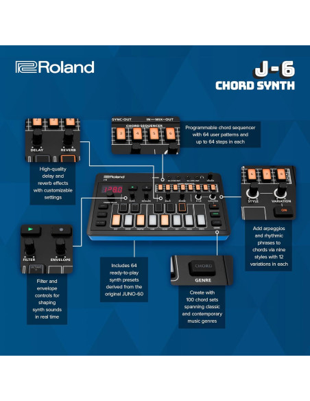 Roland AIRA J-6 Sintetizador Portátil con Secuenciador