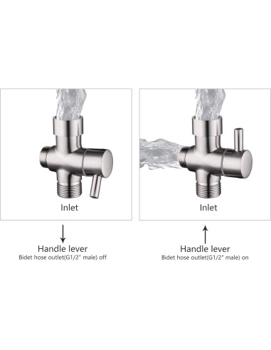 Válvula T 3 Vías Latón CIENCIA Adaptador Bidet Negro