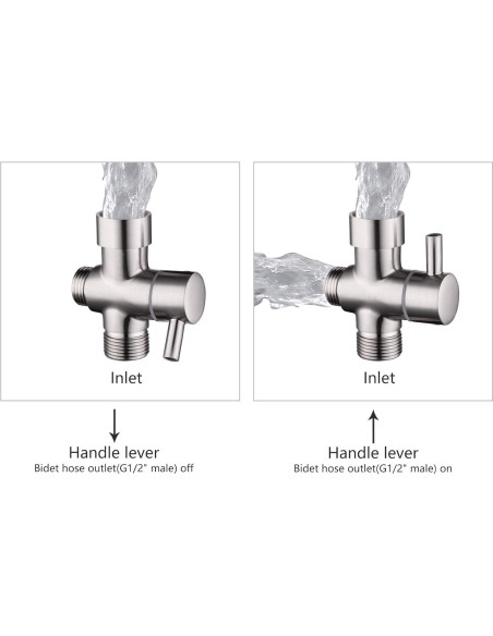 Válvula T 3 Vías Latón CIENCIA Adaptador Bidet Negro Válvula T 3 Vías Latón CIENCIA Adaptador Bidet Negro