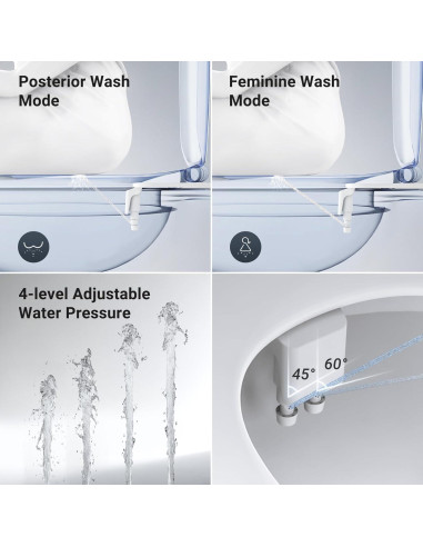 Bidet Doble Boquilla WATERLACE Ultra Delgado Blanco