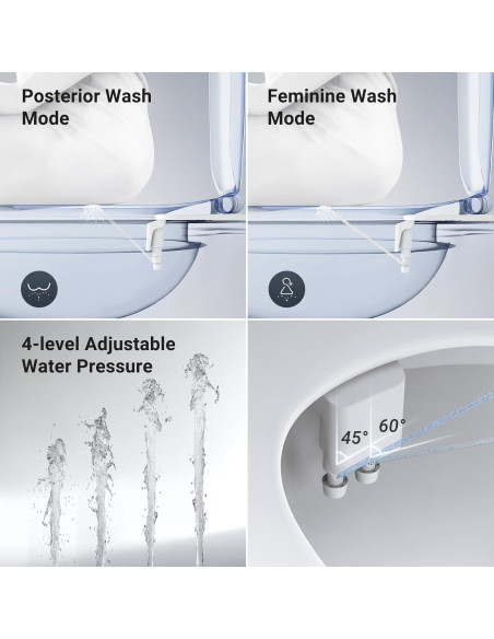 Bidet Doble Boquilla WATERLACE Ultra Delgado Blanco