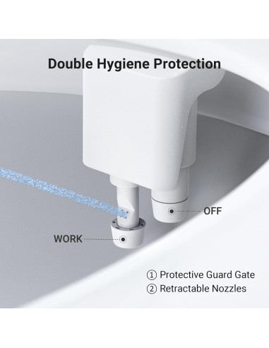 Bidet Doble Boquilla WATERLACE Ultra Delgado Blanco