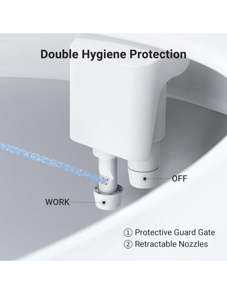 Bidet Doble Boquilla WATERLACE Ultra Delgado Blanco