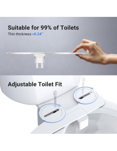 Bidet Doble Boquilla WATERLACE Ultra Delgado Blanco