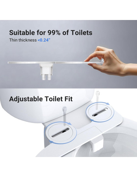 Bidet Doble Boquilla WATERLACE Ultra Delgado Blanco