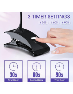 Secador de Uñas UV Recargable mlogiroa 2.5W Negro 2