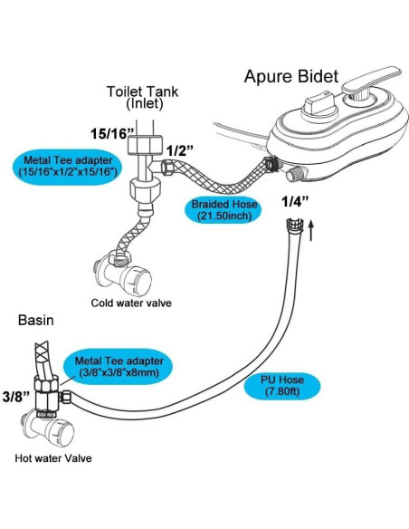 Accesorio de Bidet Apure AB121 Agua Caliente y Fría Accesorio de Bidet Apure AB121 Agua Caliente y Fría